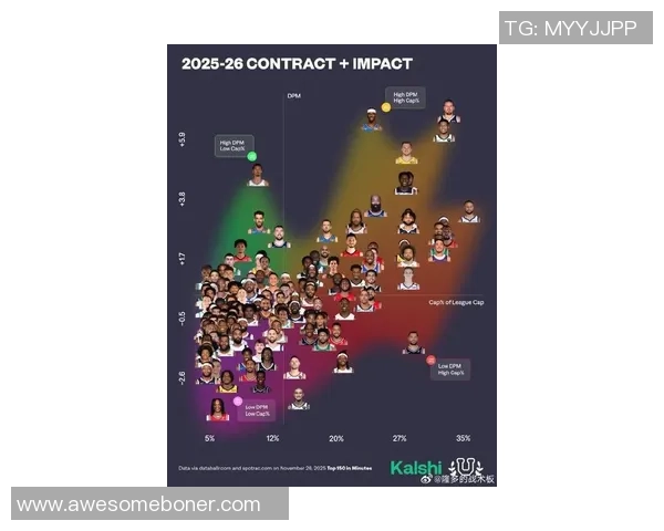 姚明在NBA的传奇生涯与全球声望的影响力分析