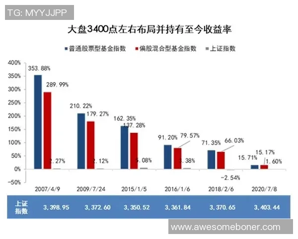 西安极限运动队整体压制现象分析与发展趋势探讨